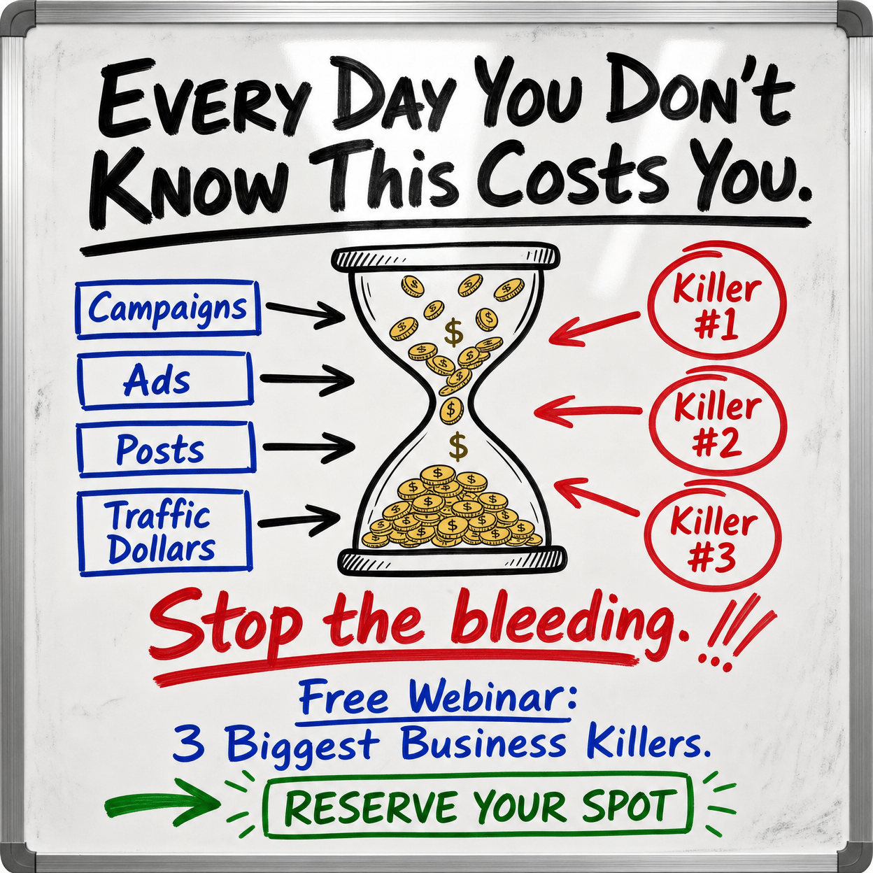 Live Webinar - Profit Hub System