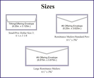 Envelope Sizes